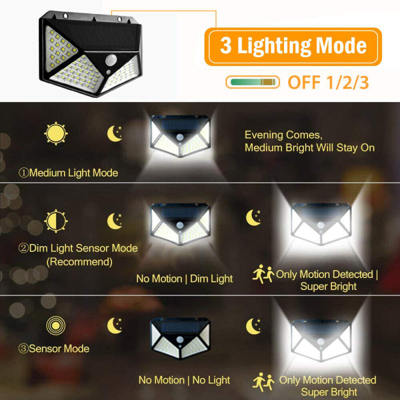 Solar light with three lighting modes and motion sensor functionality on a dark background.